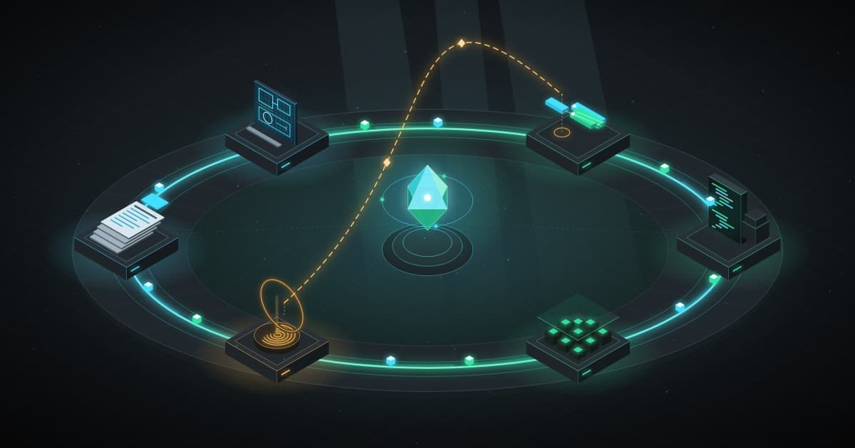 Hero image for Harness Engineering: Anthropic's AI SDLC